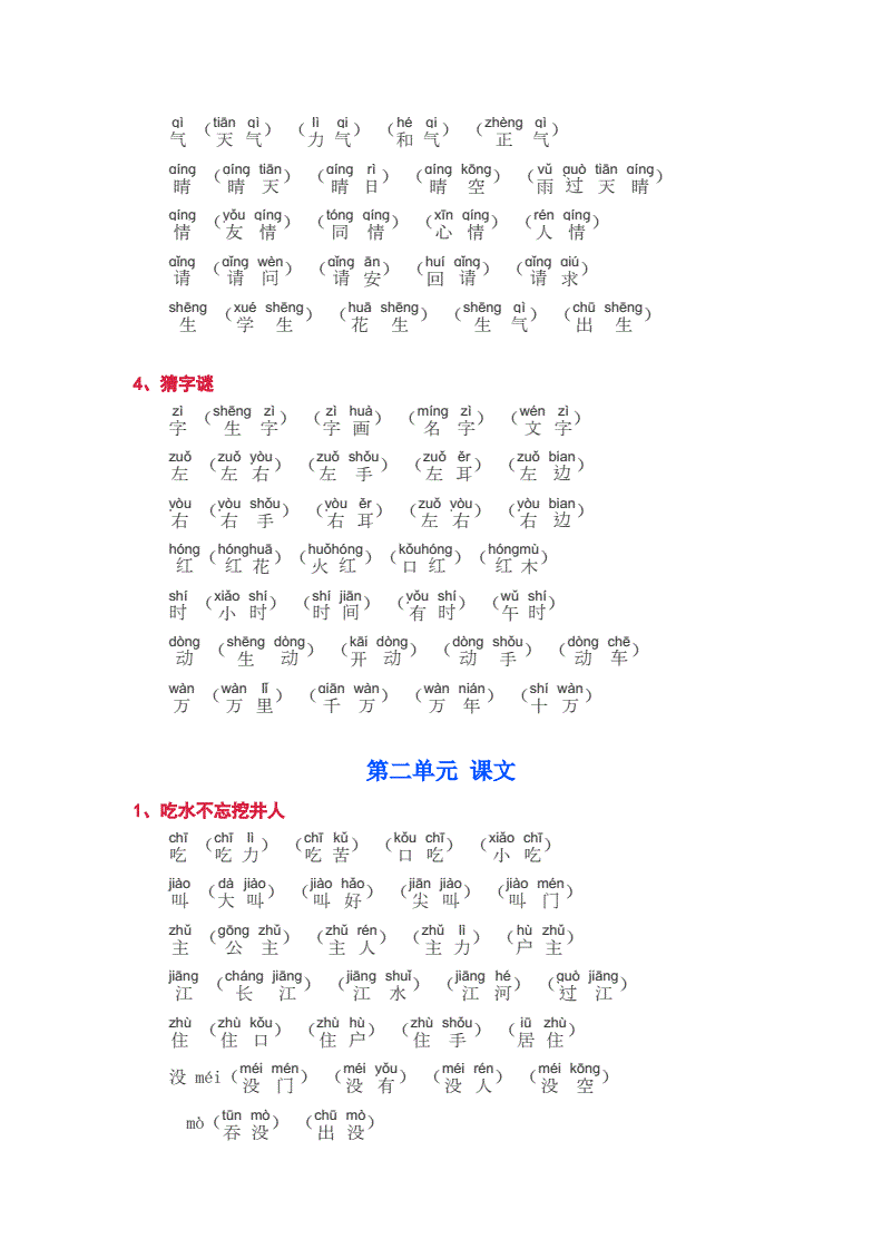 疤的拼音和組詞(疤組詞和拼音怎么寫)