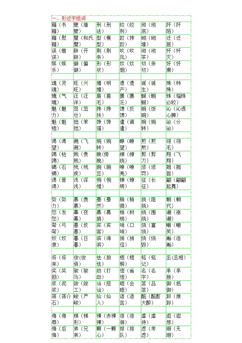 方組詞(方組詞一年級簡單)