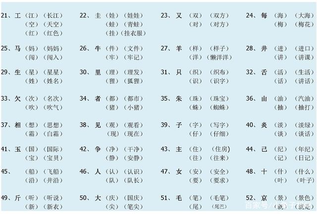 種的組詞(種的拼音和組詞)