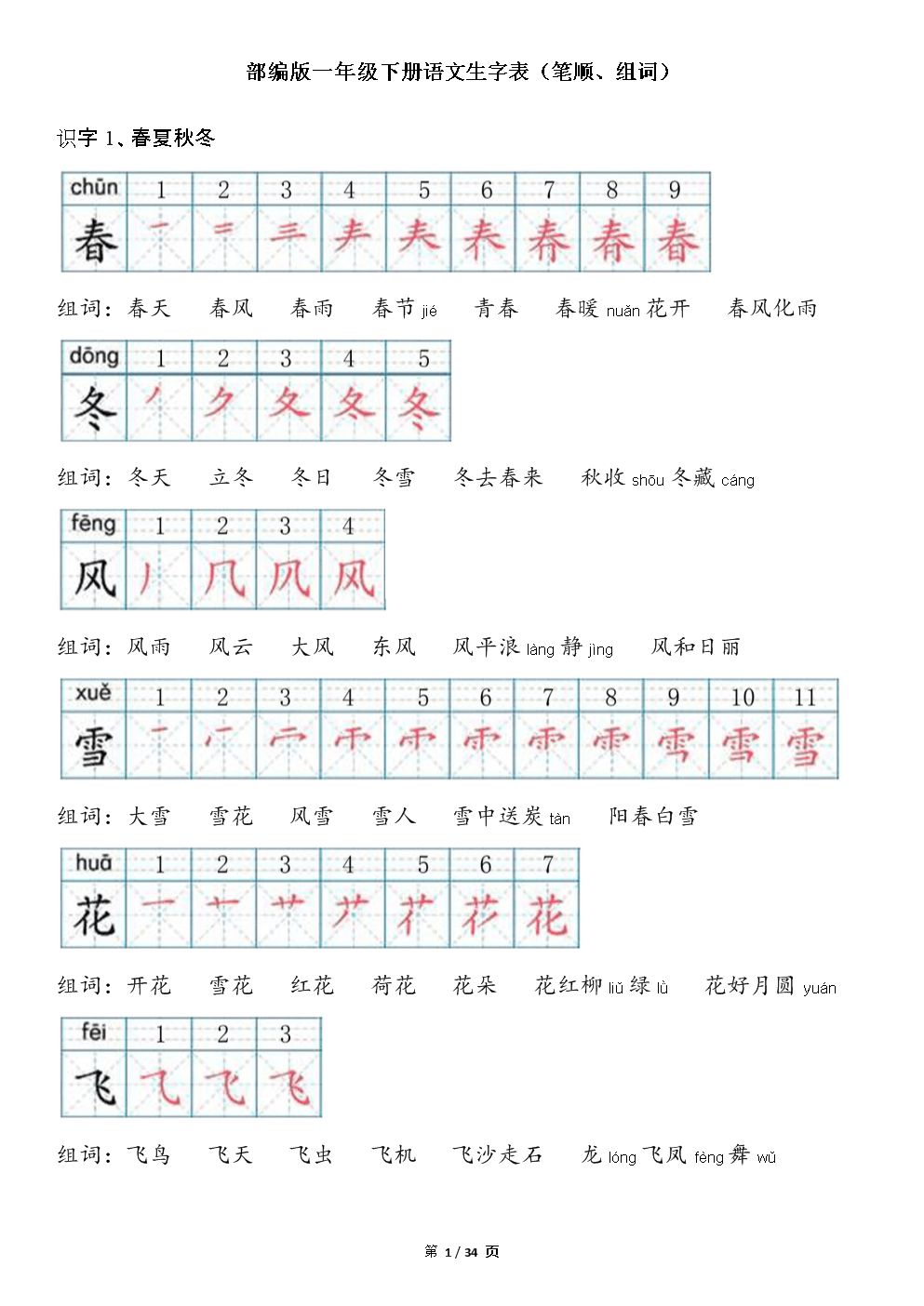 芒組詞(茫組詞有哪些詞語(yǔ))