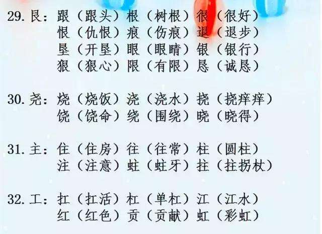 留的組詞(留組詞2個(gè)字)