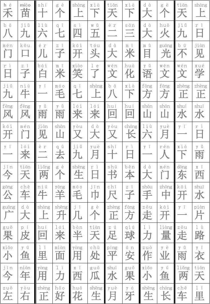 漁組詞(蜘字組詞有哪些)