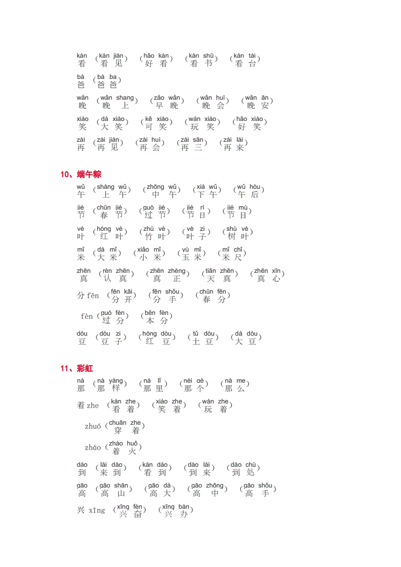 關(guān)于肢組詞和拼音的信息