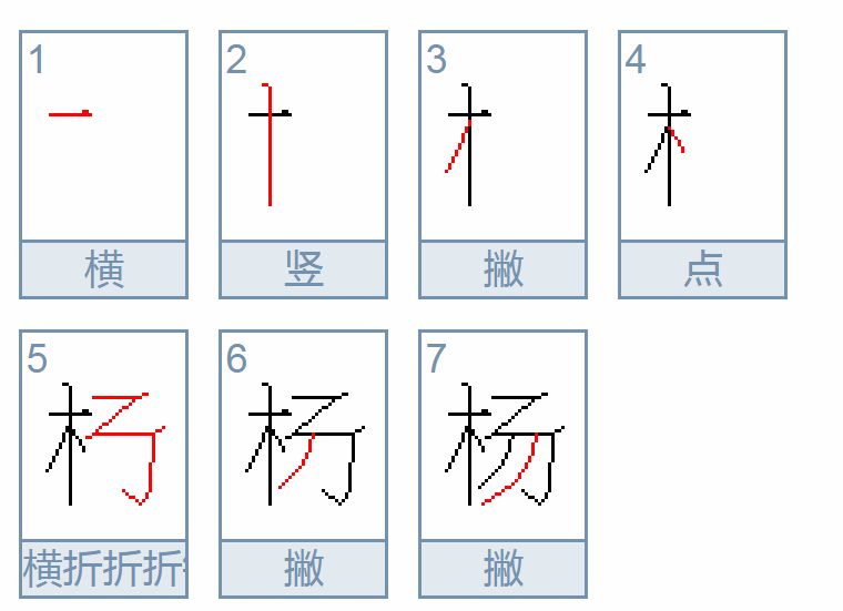 楊的組詞(楊字組詞名字大全)