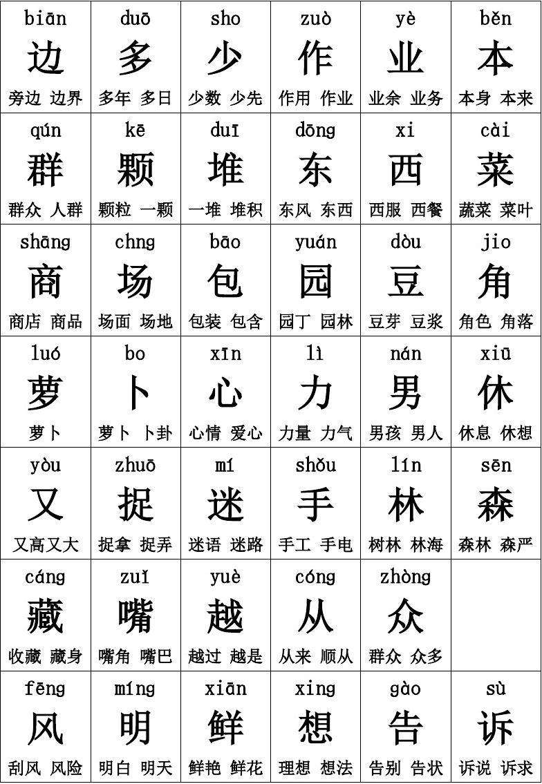 碎組詞(葫二個字詞組詞)