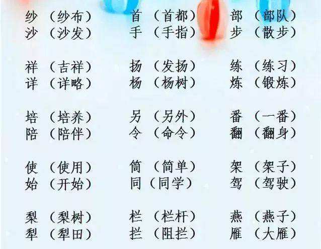 傍字組詞(傍的筆順組詞)