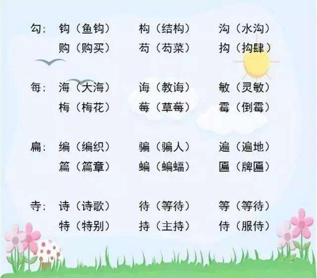 炕組詞(炕的四字詞語)