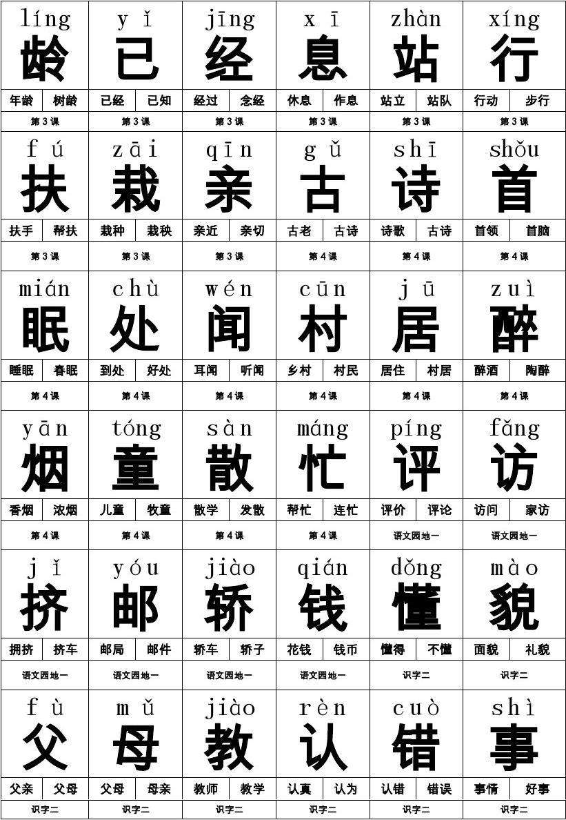 忠的拼音和組詞的簡(jiǎn)單介紹