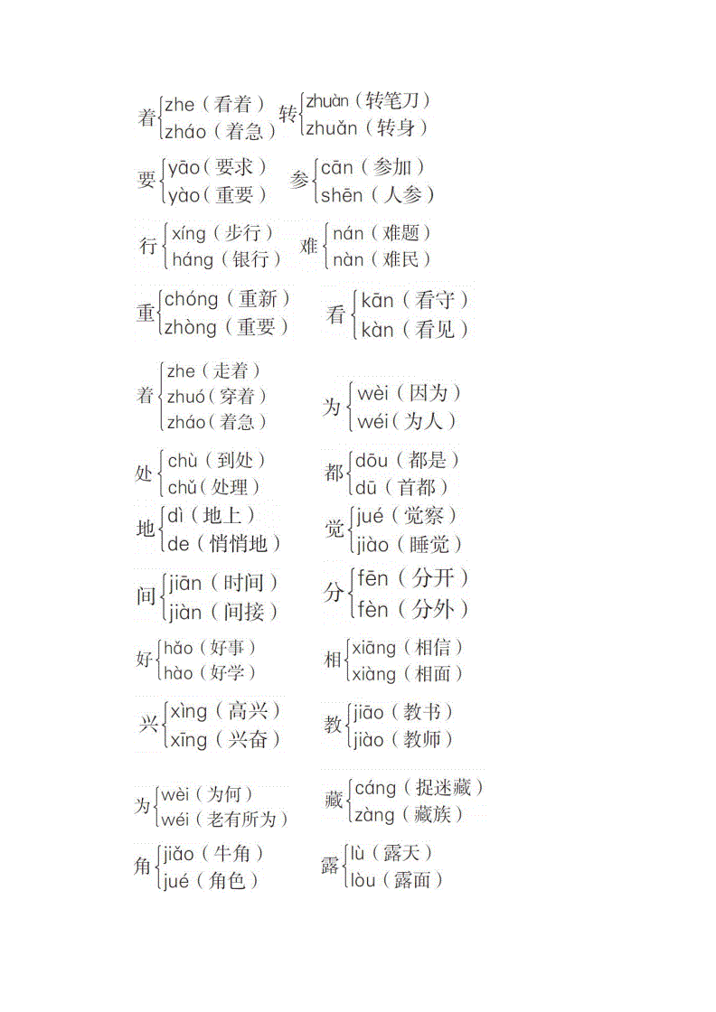 斗的多音字組詞(斗的兩個(gè)讀音組詞)