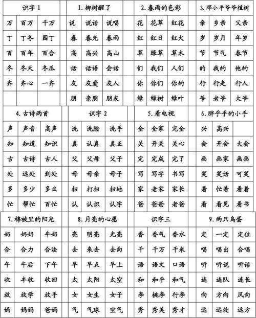 列的組詞(列的四字成語)