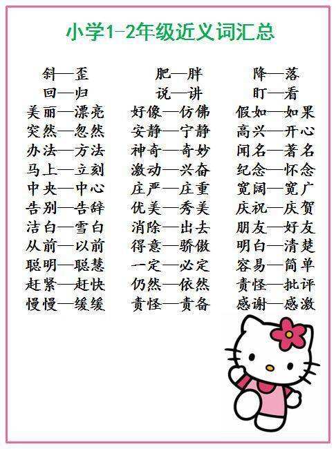 鷹組詞語的簡單介紹