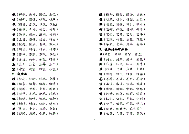 魯組詞(魯怎么組詞語讀音)