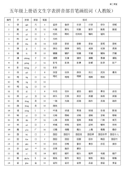 損組詞(損組四字詞語)