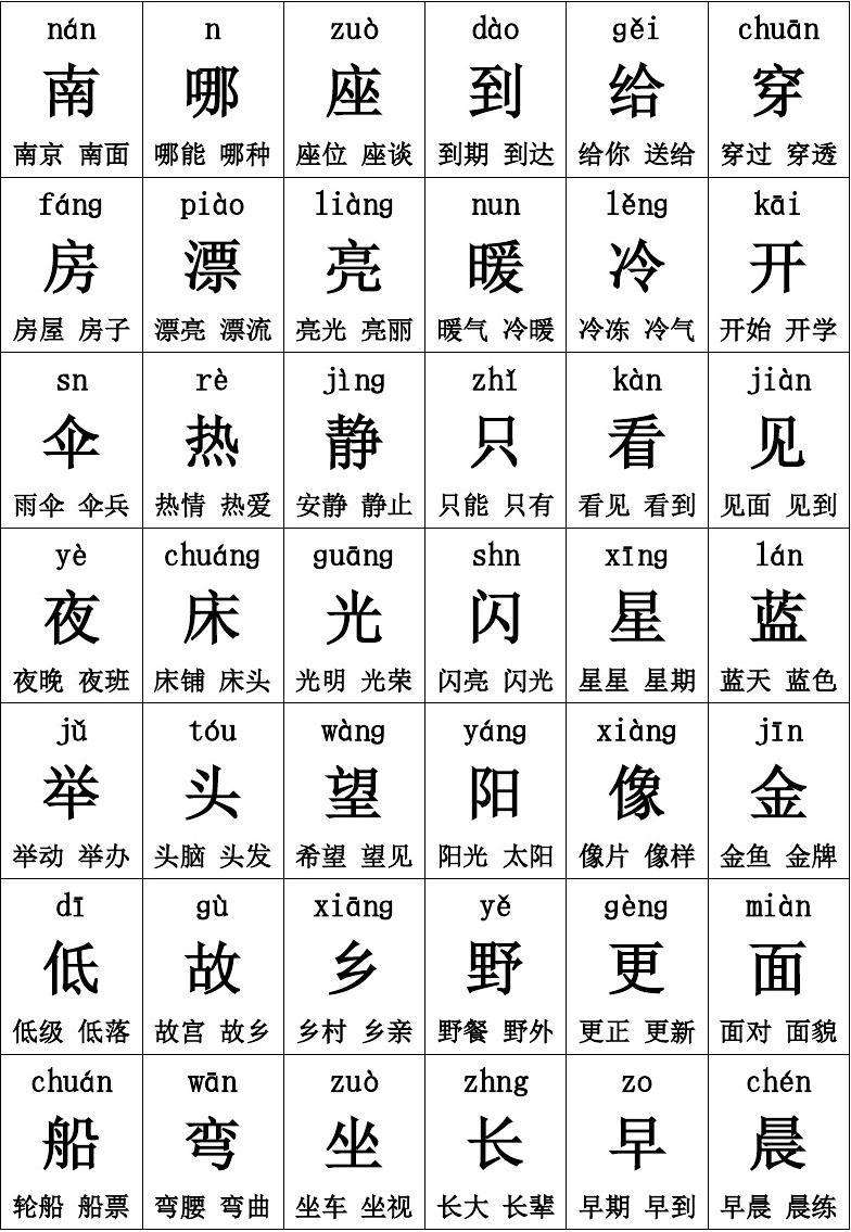 只的組詞(只的組詞一年級)