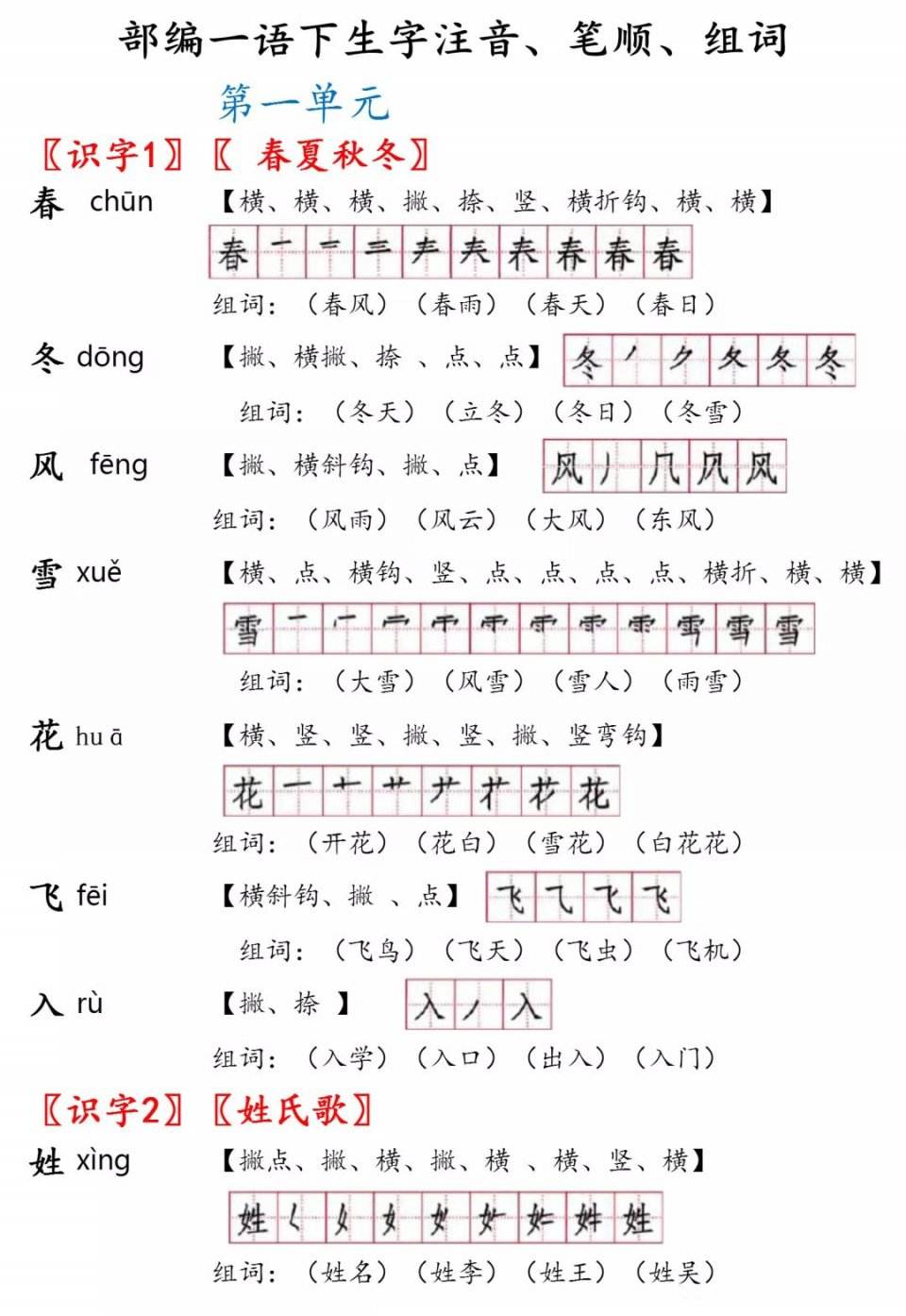 張的組詞(張的組詞一年級)