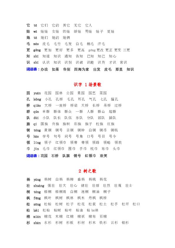 籽組詞(籽組詞二年級(jí))