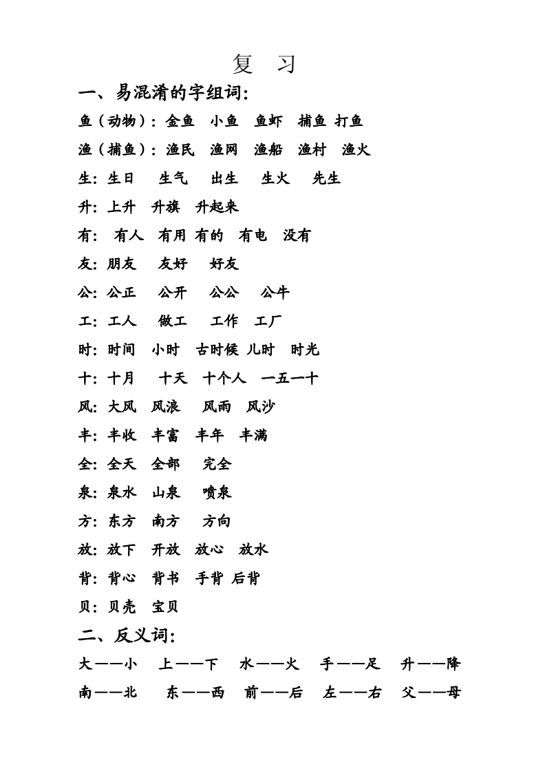 穿字組詞(穿衣服的穿組詞)