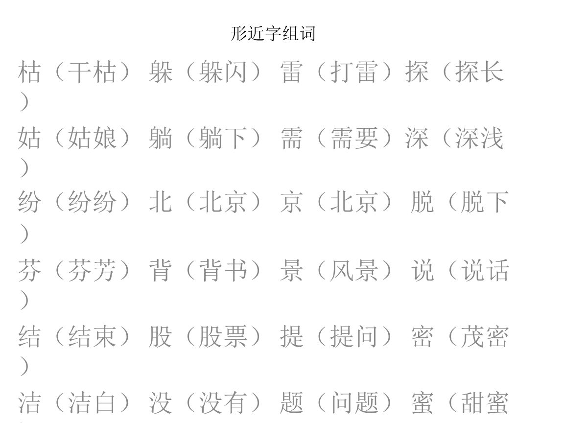 畫字組詞(畫字組詞兩個字)