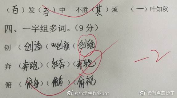 鵬組詞(鵬字配什么字起名好)