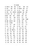 庫組詞(庫組四字成語)