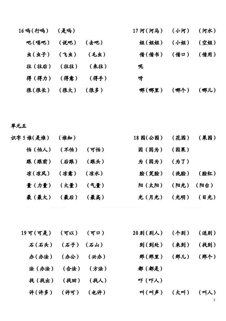 包含灶組詞組的詞條