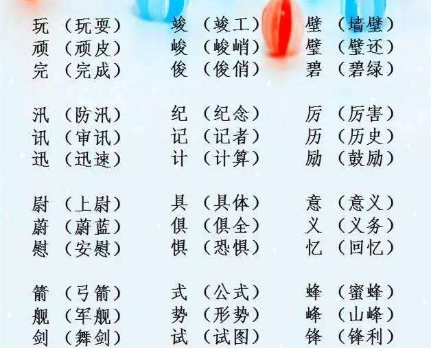 用字組詞(用字組詞造句)