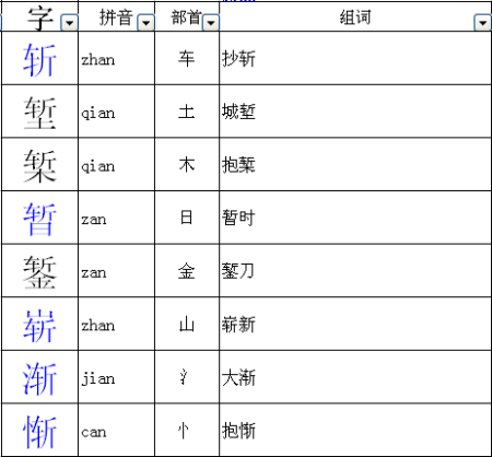 遠組詞(有組詞是什么)