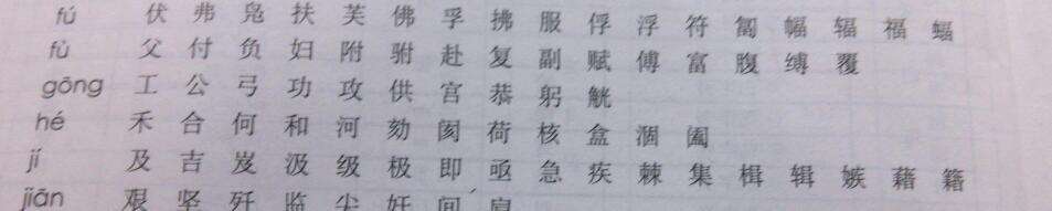 心字組詞(心組詞兩個(gè)字)