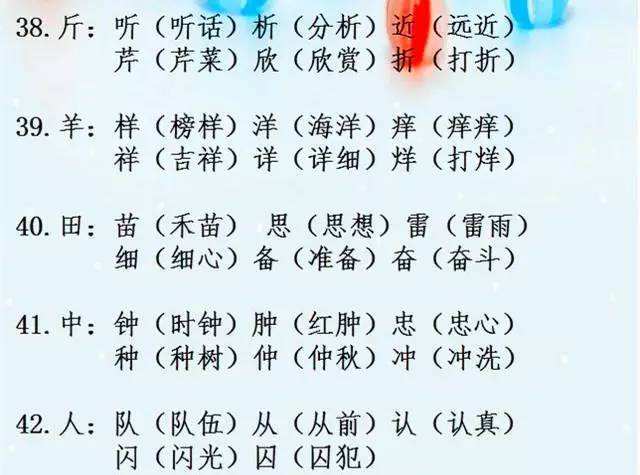 關(guān)于秩字組詞的信息