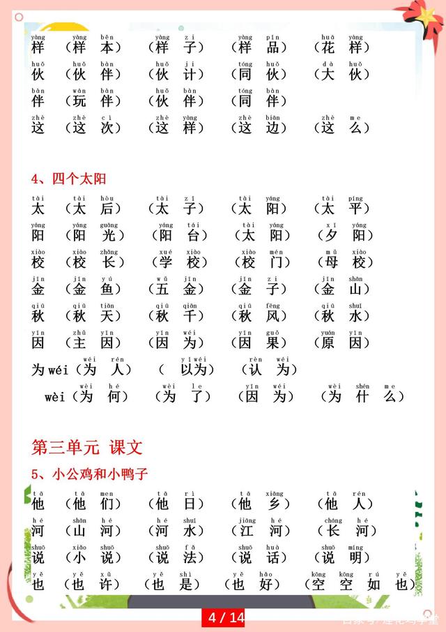 筍組詞(筍組四字詞語(yǔ))