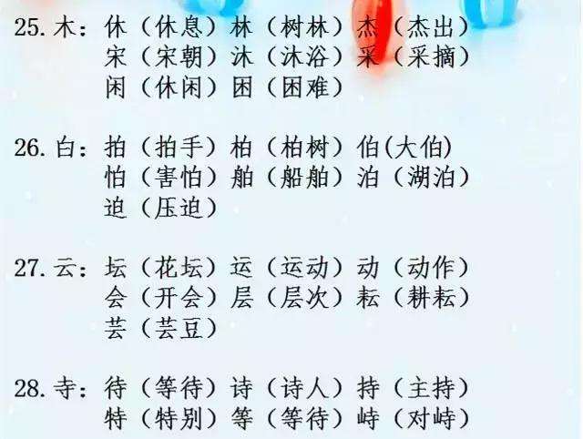 減的組詞(減組四字詞語)