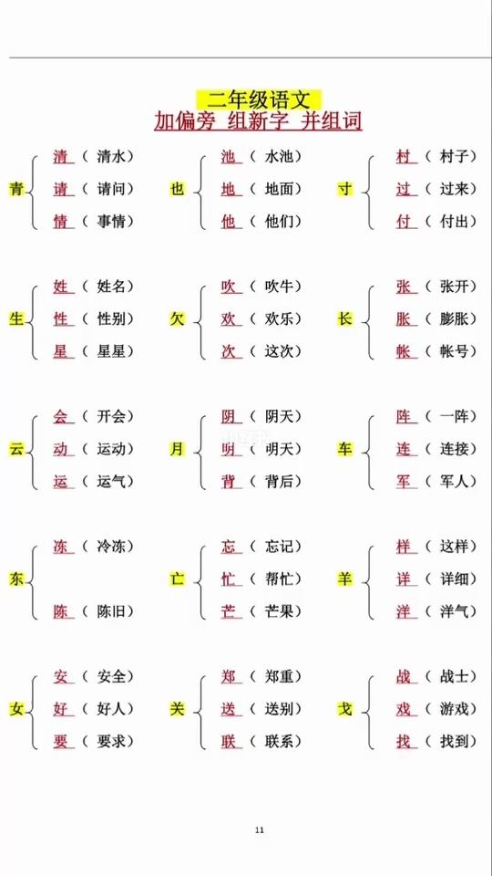 搭組詞(開組詞三個字)