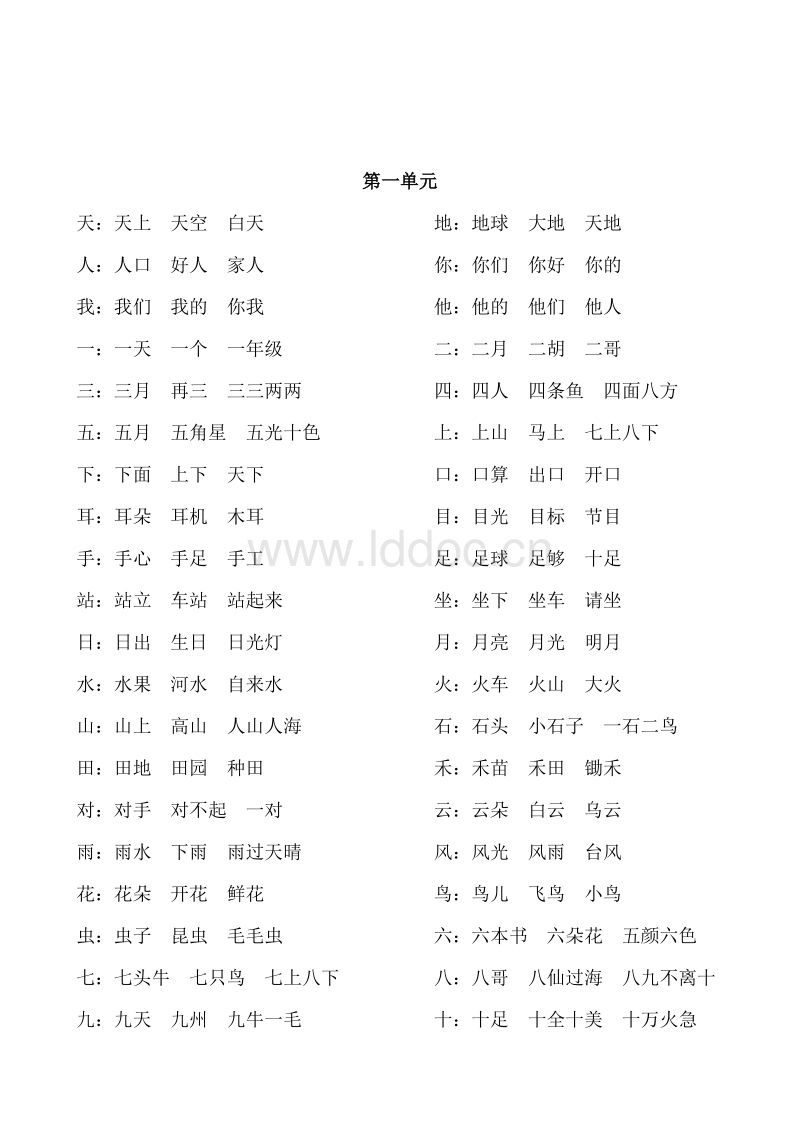 包含辣組詞語(yǔ)的詞條