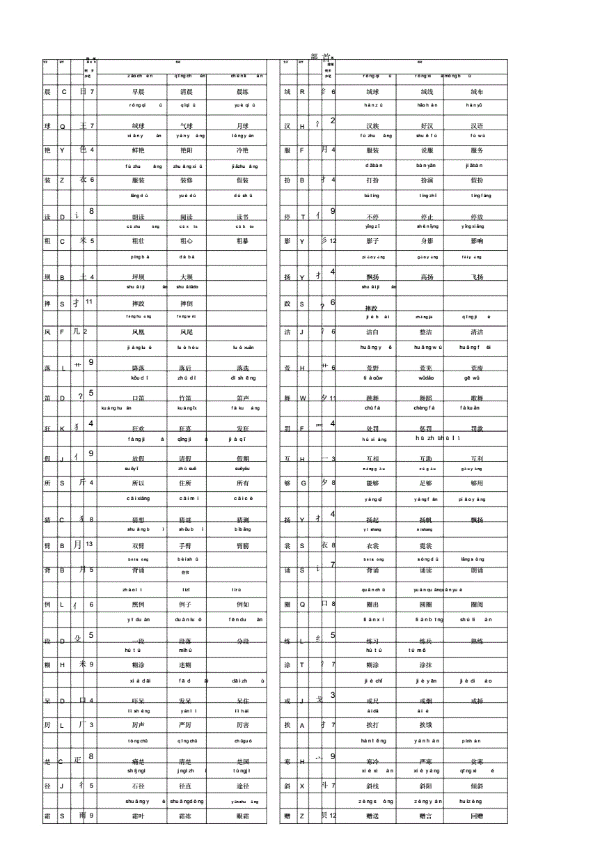 嵌組詞和拼音(帶嵌字的四字詞語(yǔ))