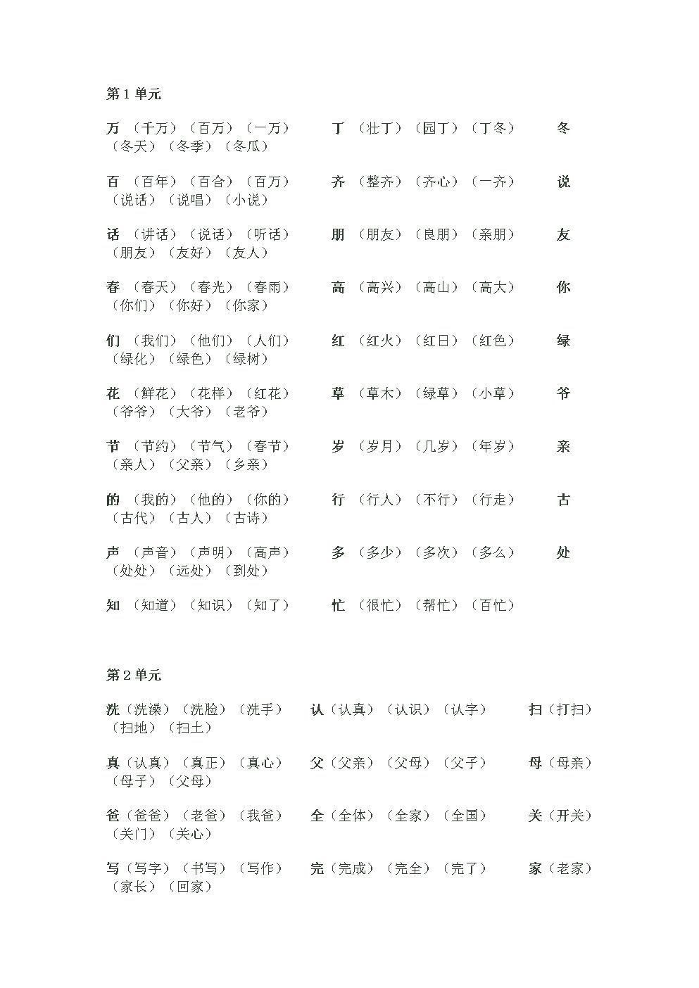 席組詞(蟋組詞兩個字)