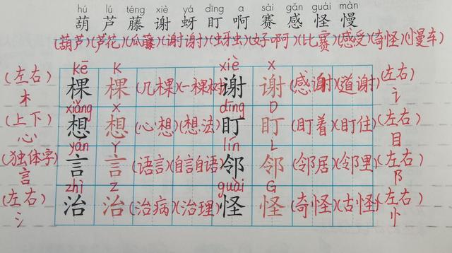 確組詞(缺組詞有哪些)