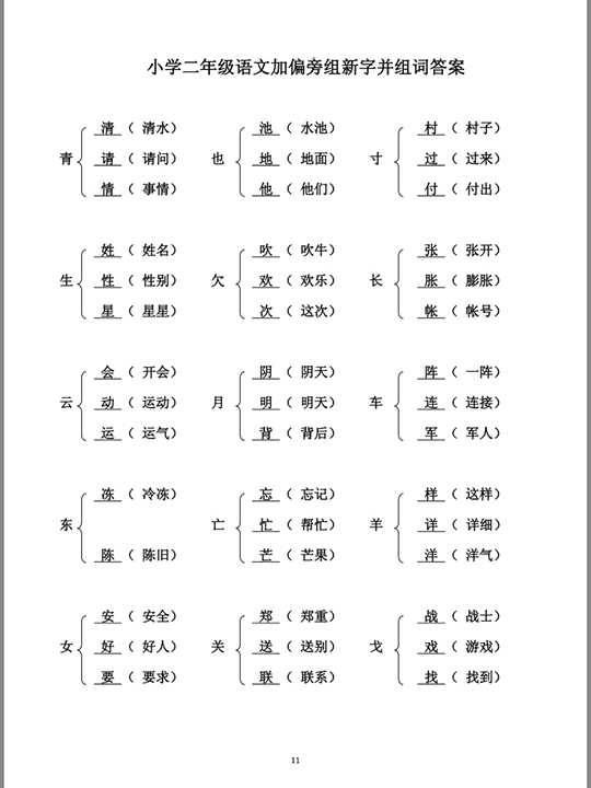 價(jià)組詞組(價(jià)組詞和拼音)