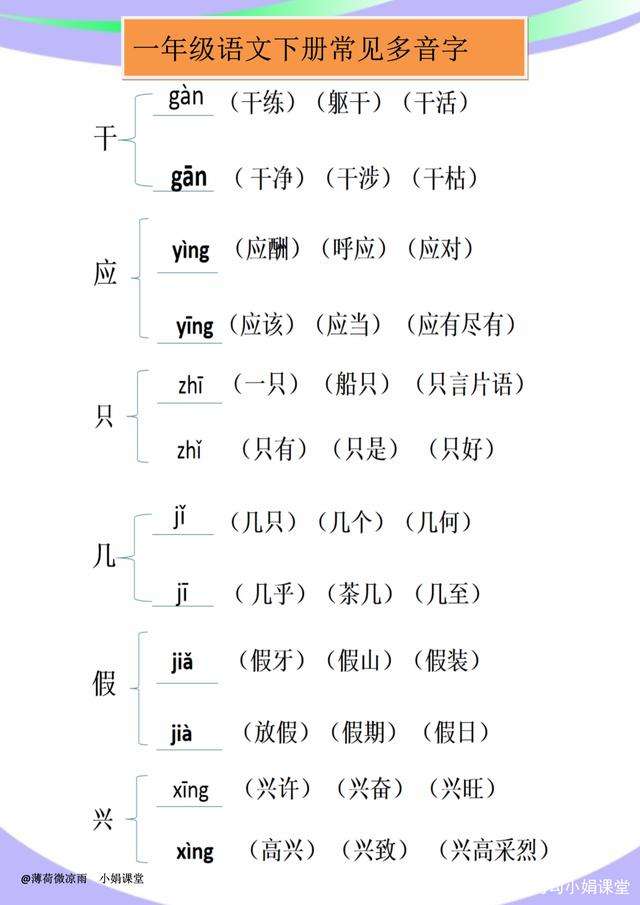 繩的組詞(繩子的繩怎么組詞)