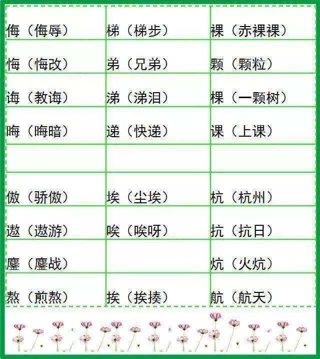 守字組詞(守字兩字組詞)