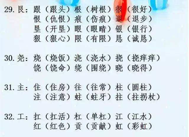 文組詞(文字的文組詞)