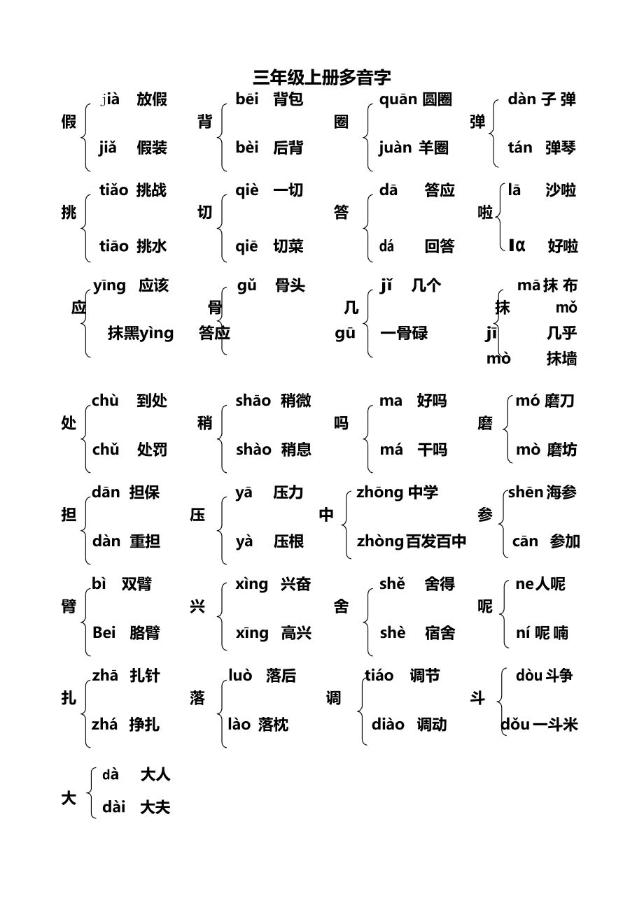 卜怎么組詞(卜加偏旁組詞)