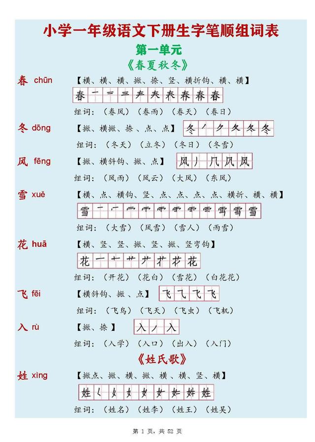 毛的組詞(毛組詞二年級(jí))