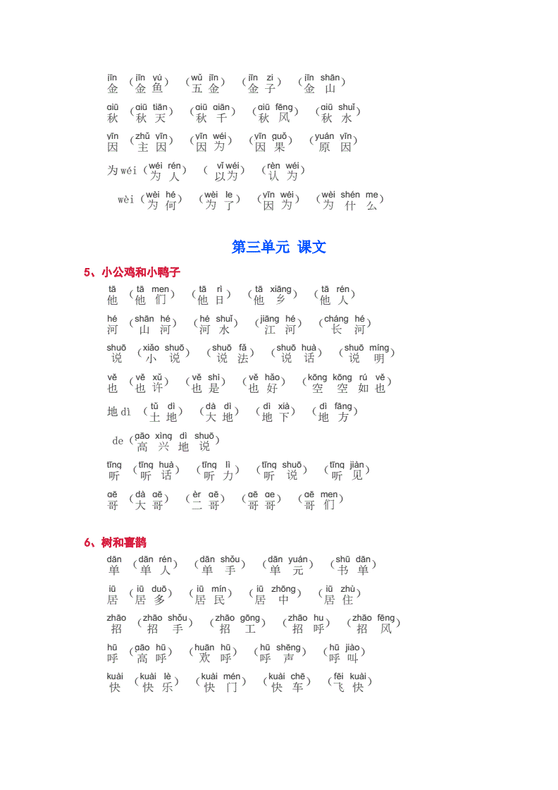 裳的拼音和組詞(裳有幾個讀音并組詞)