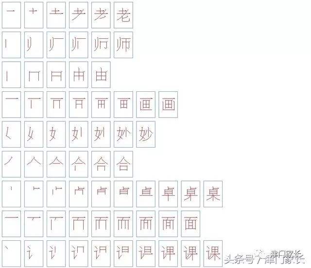 合組詞(合組字有哪些字)