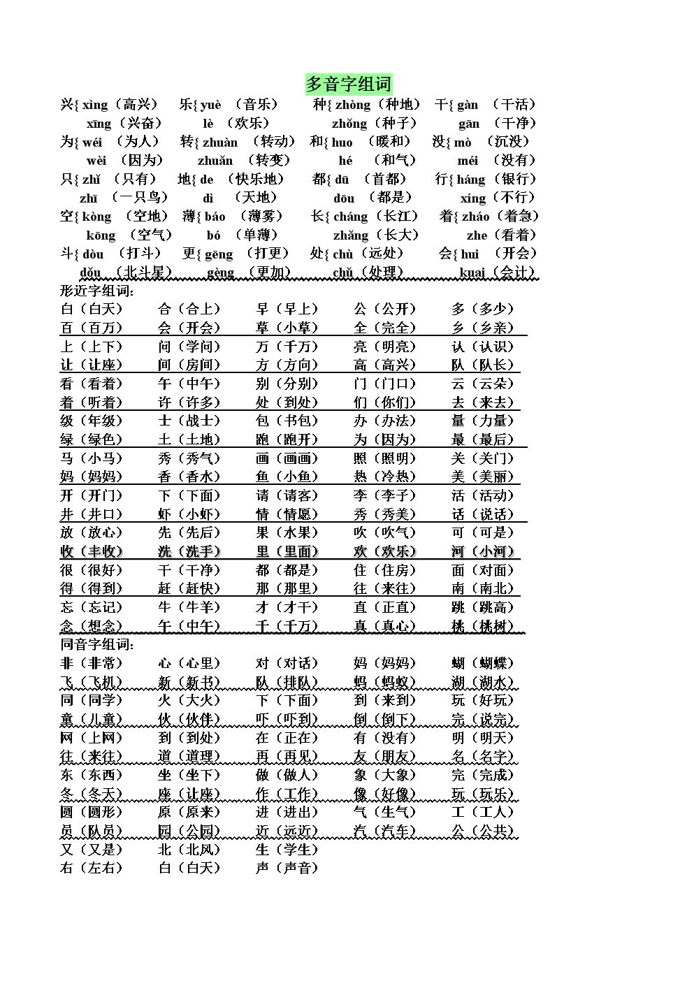 暖的組詞(暖組詞兩個(gè)字)