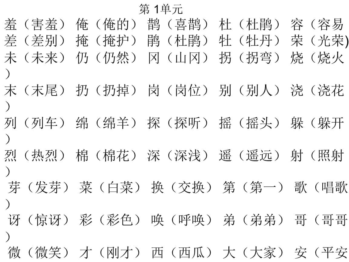 者組詞(者組四字成語)