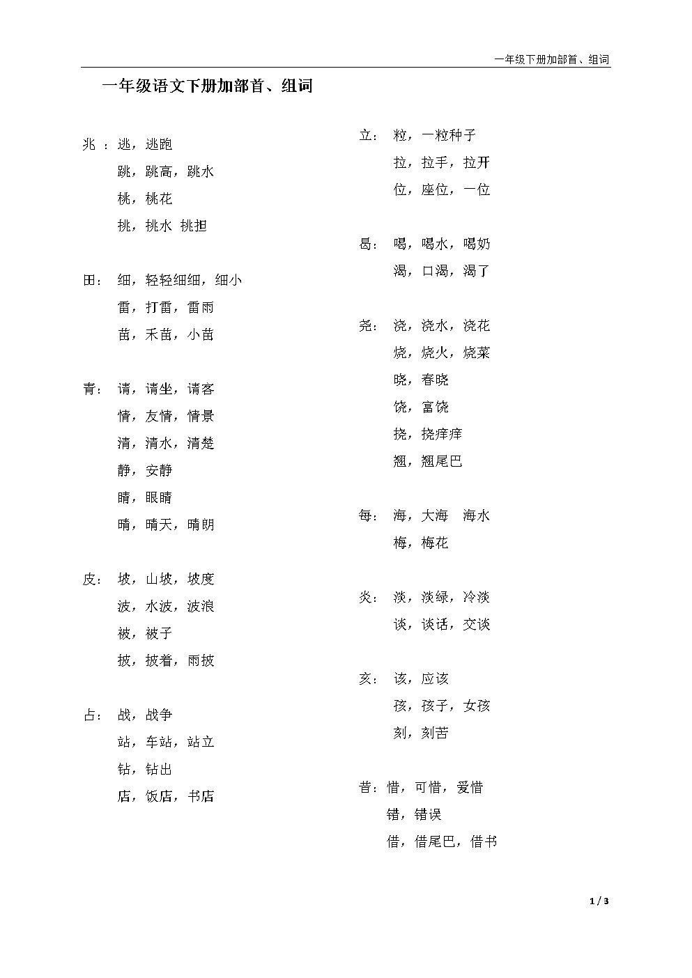 苗組詞(苗字開(kāi)頭組詞)