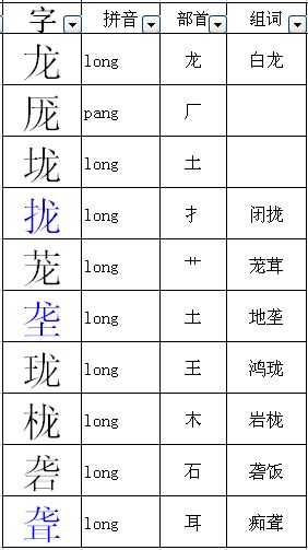 漪組詞語(漪的四字詞語)