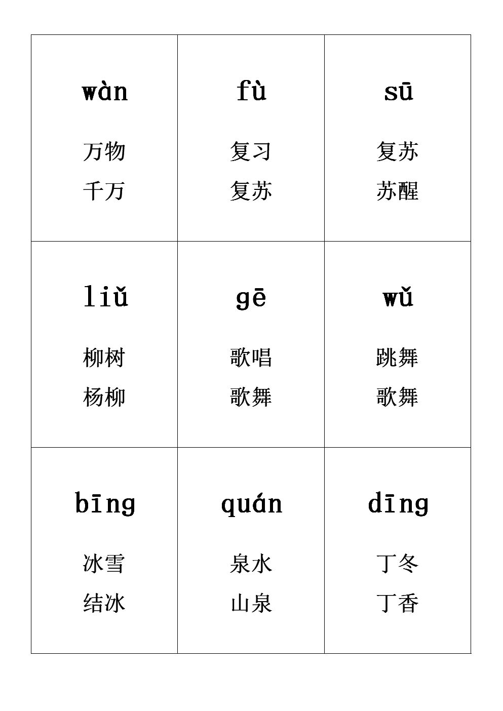 寇的拼音和組詞(寇組詞和拼音結(jié)構(gòu))