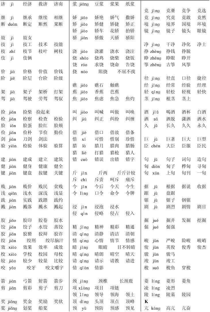 包含束字組詞的詞條